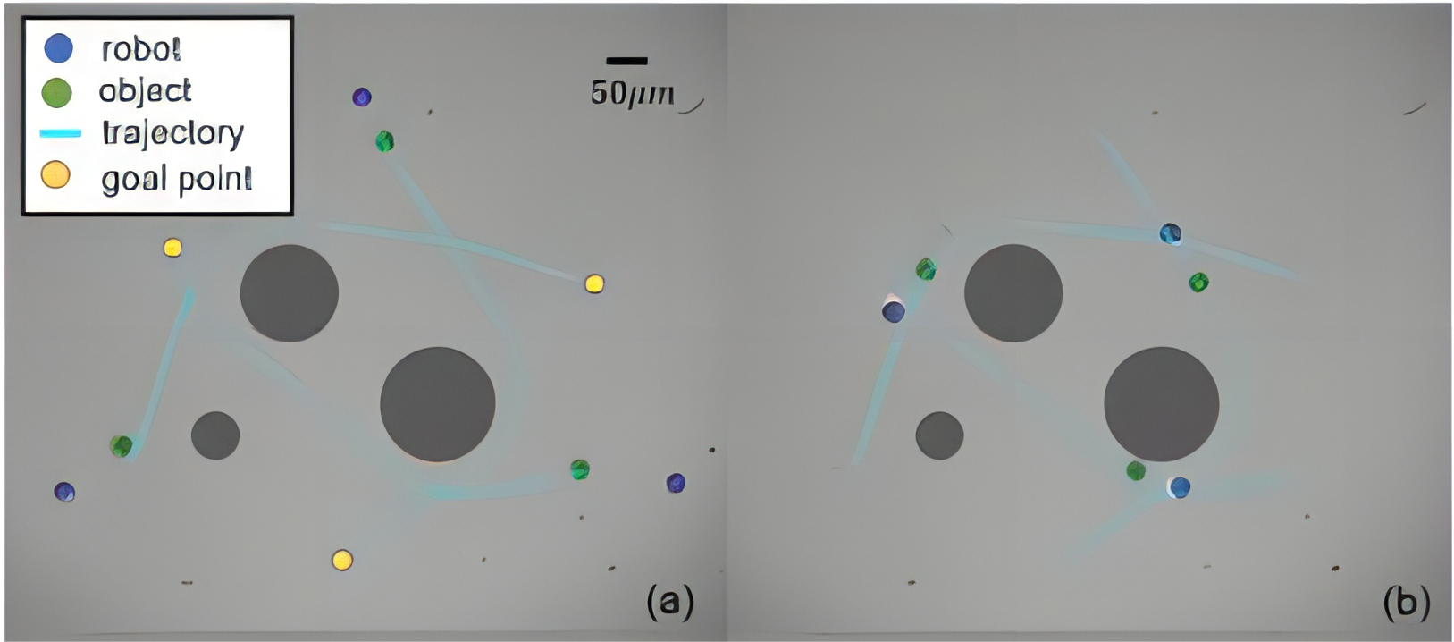 [Case Study] Non-contact Dexterous Micromanipulation with Multiple Optoelectronic Robots